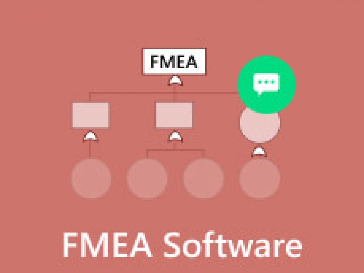 6. Первоклассное программное обеспечение FMEA: подробный обзор и сравнение