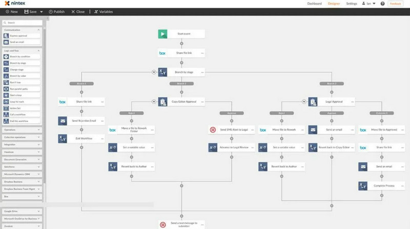 Nintex programmatūra