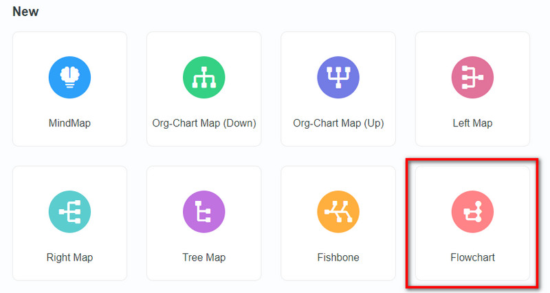 Flowchart Layout-ni tanlang