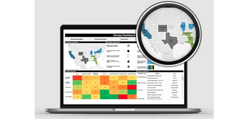 Platforma ChangeScout