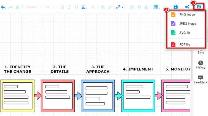 Exportieren Sie Ihr Diagramm