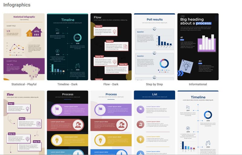 Infogram információs sablon