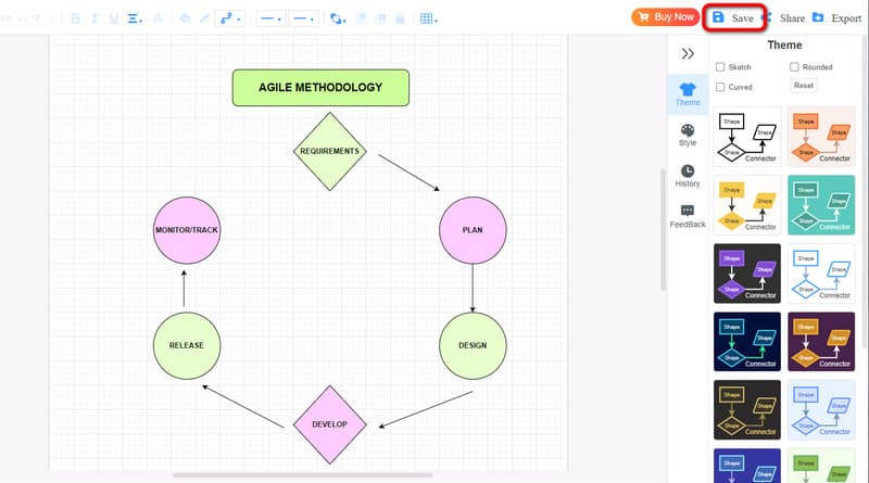 MindOnMap Agile құралы