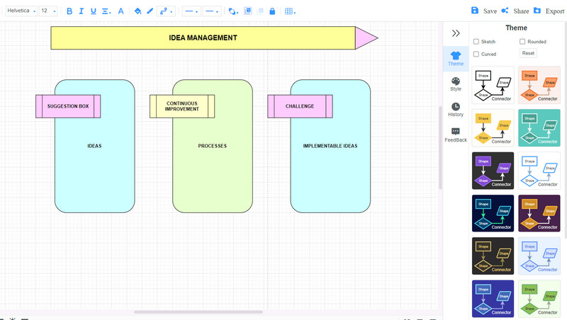 Alat Pengurusan Idea MindOnMap