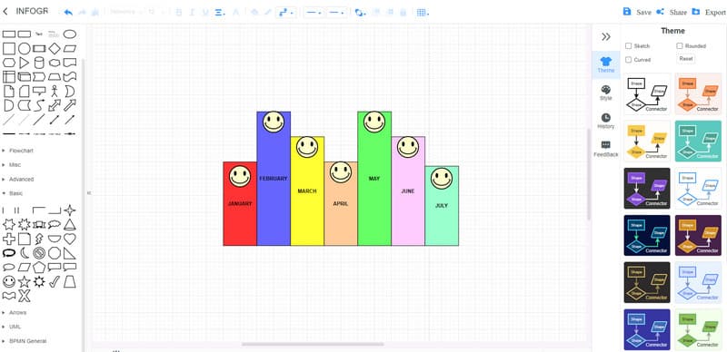 MindOnMap 信息图表制作器