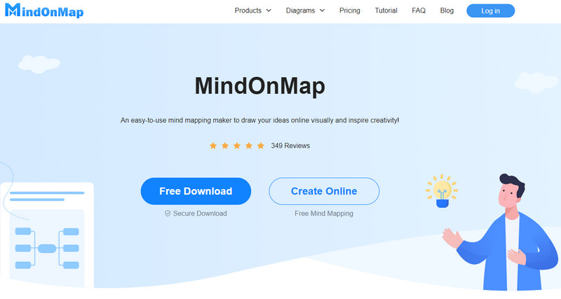 MindOnMap Onlayn və Offline