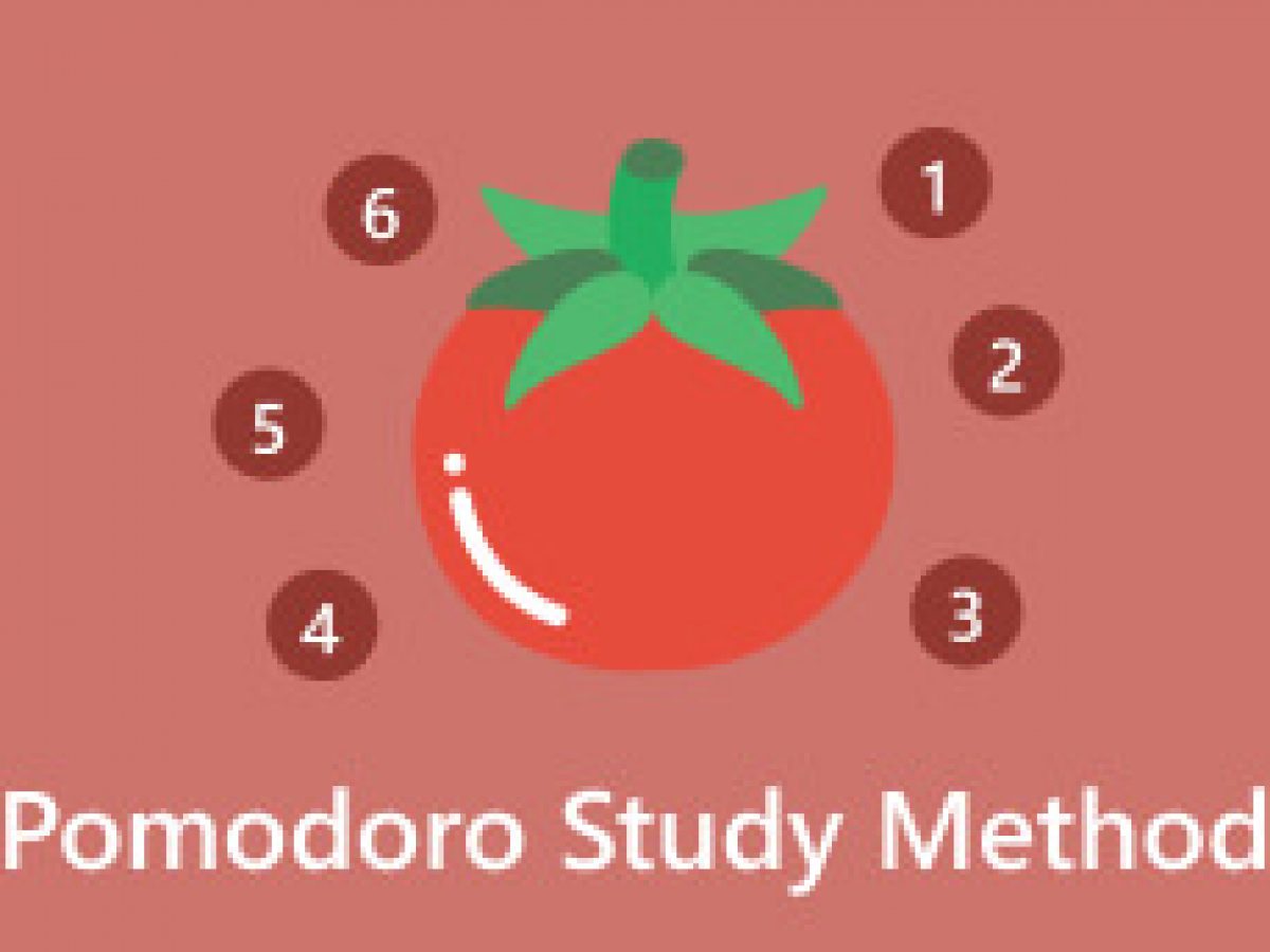 Pomodoro Technique: Meaning, Benefits & Intervals