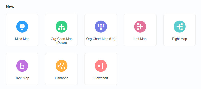 Chọn Bố cục cho Scrum