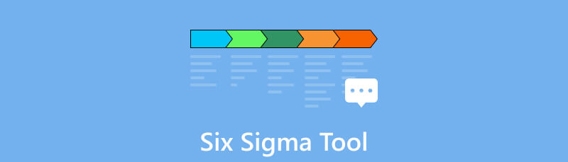 Offeryn Six Sigma