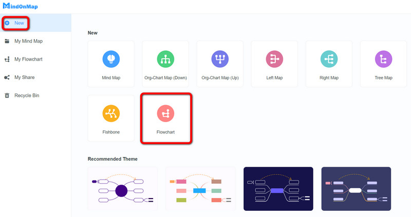 Use a función Diagrama de fluxo