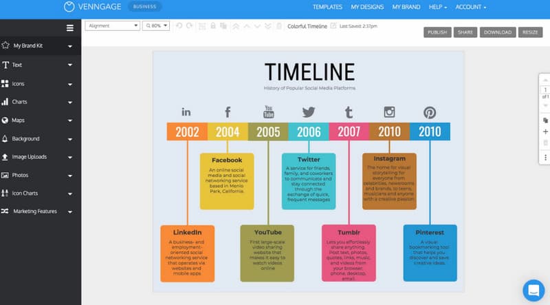 Pembuat Infografik Venngage