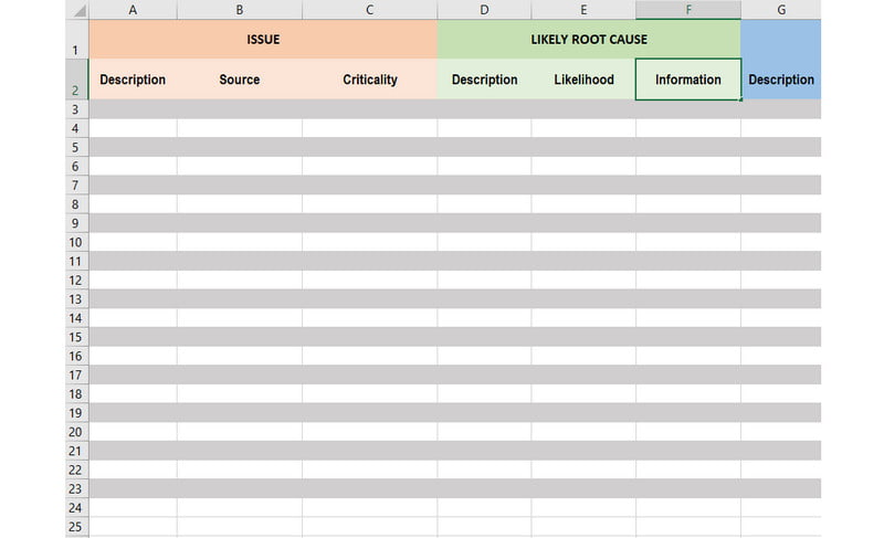 Plantilla d'anàlisi de causes arrels a Excel