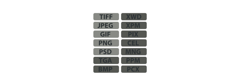 Formats de fichiers pris en charge