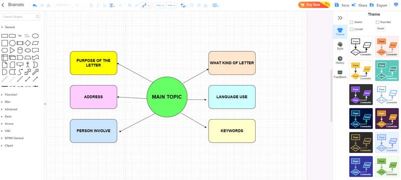 Миға шабуылға арналған MindOnMap құралы