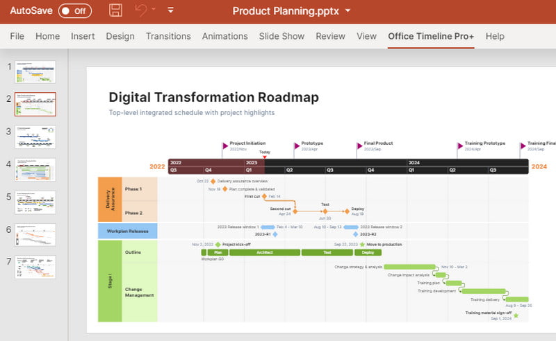 Office Timeline