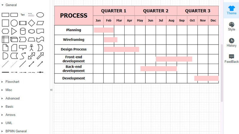 Gantt-diagram készítője, MindOnMap