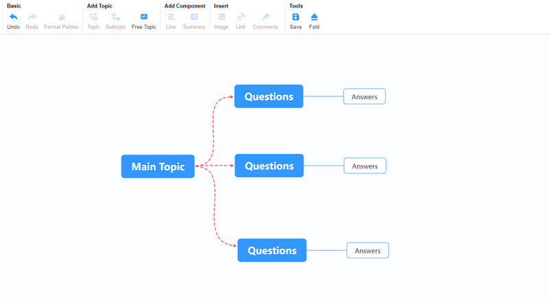 Mindmapping-tool MindOnMap