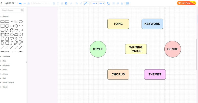 Texty piesní MindOnMap Brainstorm