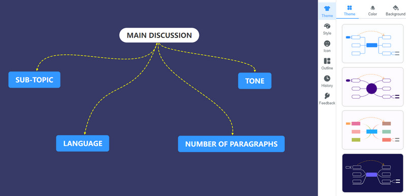 Mindonmap Brainstorming Writing Paragraph