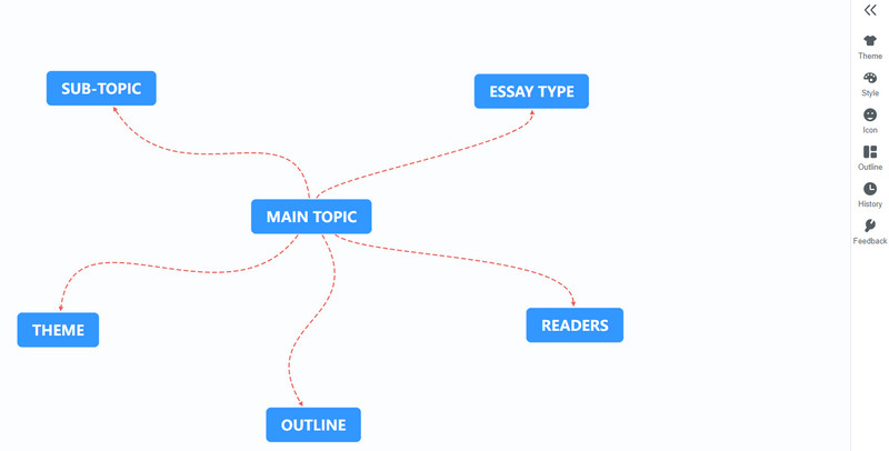 Mindonmap Tool Outline Essay