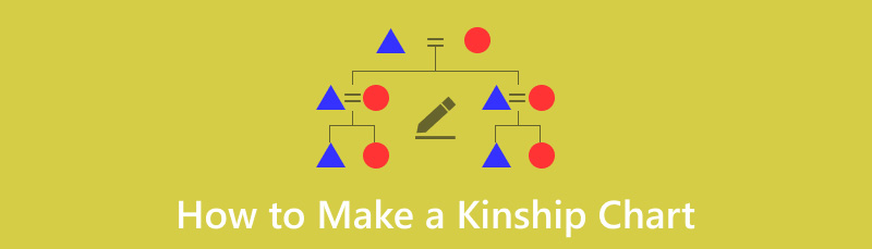 Padarykite giminystės diagramą