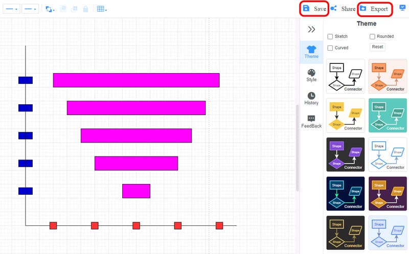 Finalja e grafikut të gypave të ruajtur