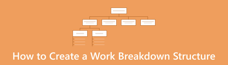 Como criar uma estrutura analítica do trabalho