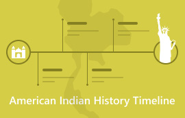 American Indian History Timeline