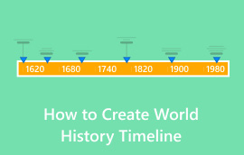 Crea una línia de temps de la història mundial