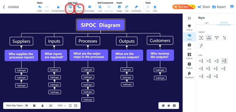 Chỉnh sửa sơ đồ Sipoc chi tiết