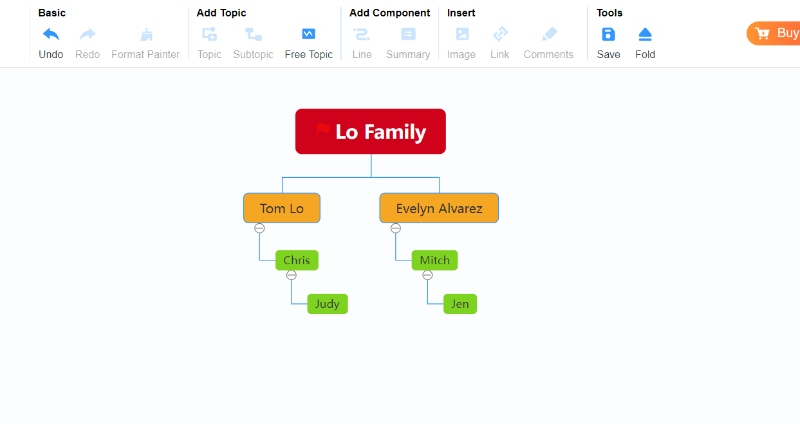 Edite seu gráfico de árvore genealógica