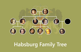 Drzewo genealogiczne Habsburgów S