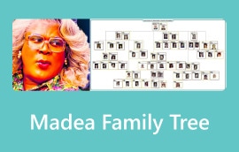 Arborele genealogic Madea S