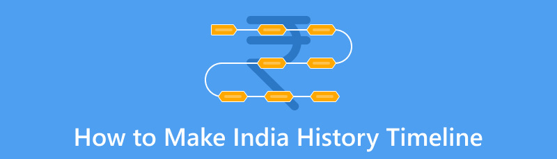 Napravite vremensku traku povijesti Indije