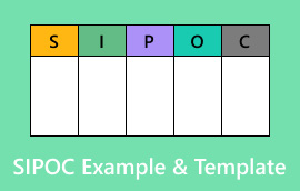 Templed Enghreifftiol Sipoc