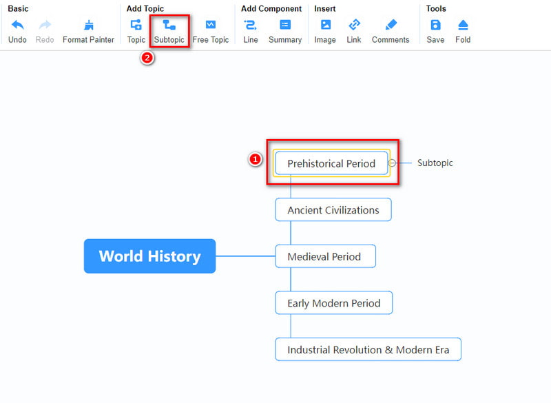 World History Add Subtopic