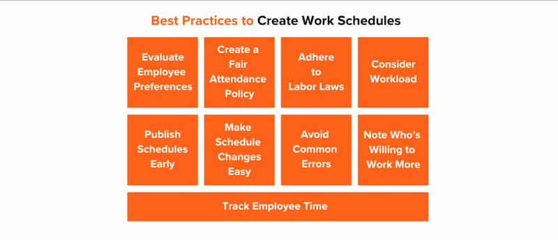 Best Way To Create Work Schedule