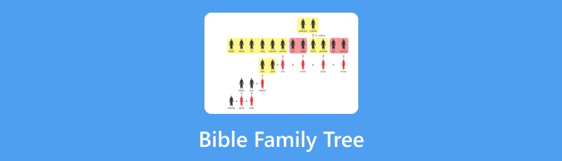 Bible Family Tree