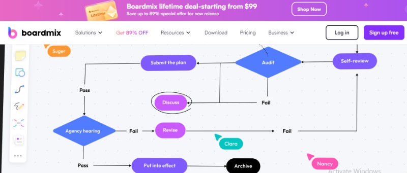 Інструмент Boardmix