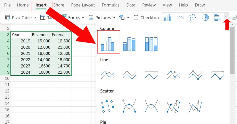 Choose Clustered Column Chart