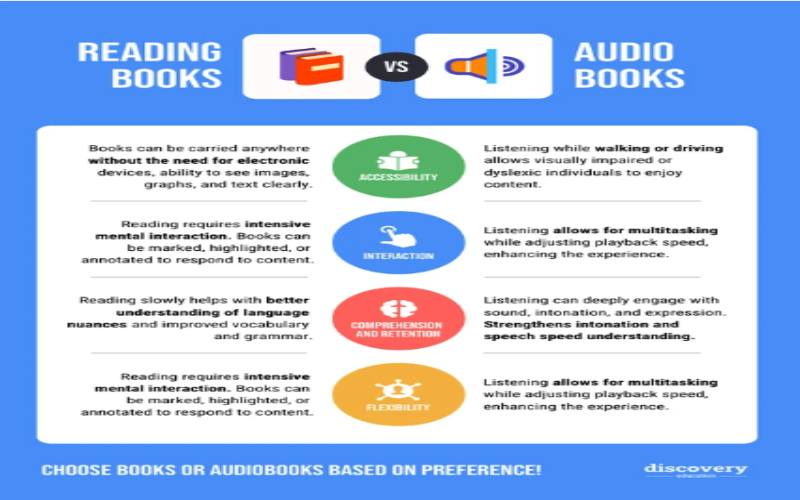 Modèle d'infographie de comparaison