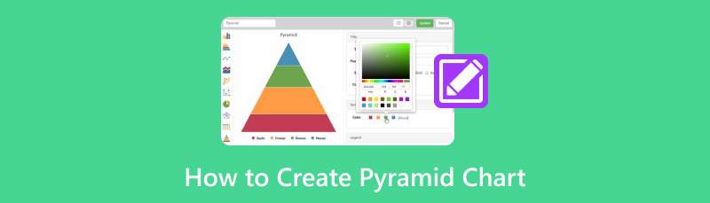 Crea grafico a piramide