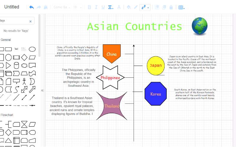 Customize The Infographic