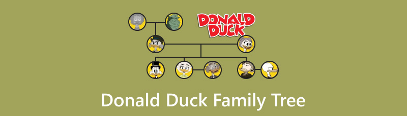 Donald Duck Family Tree