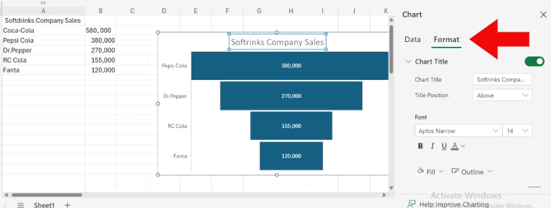 Edit Data And Format