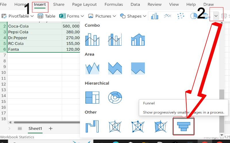 Excel piltuvju diagrammu veidotājs