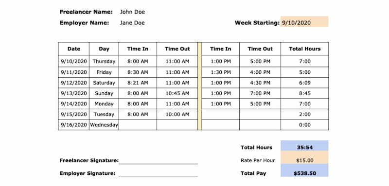 Horaire de travail en freelance