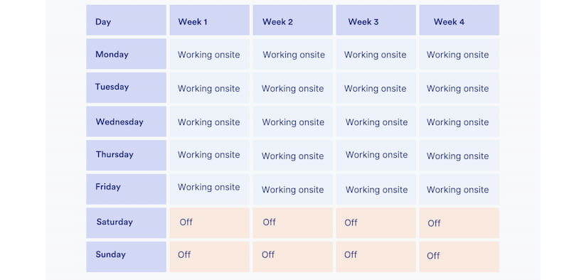 Horaire de travail à temps plein