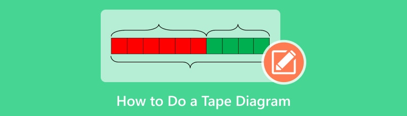 How To Do A Tape Diagram