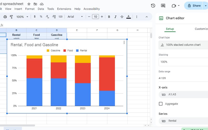 Insert Graph Table